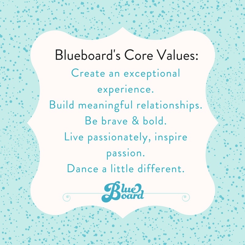 List of core values for a great company culture.jpg