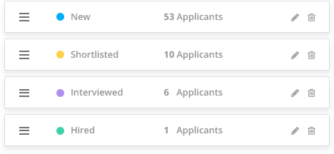 hiring_pipeline.jpg